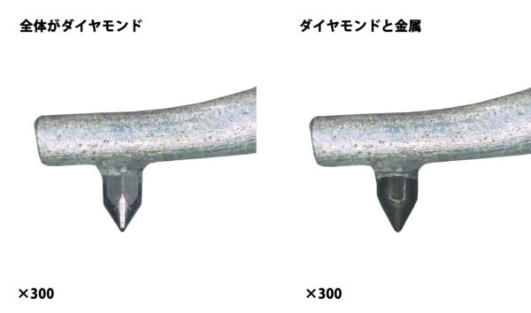 無垢チップ使用モデルをCUSTOM SHOP SERIESで発売開始！ JICO 日本精機宝石工業株式会社